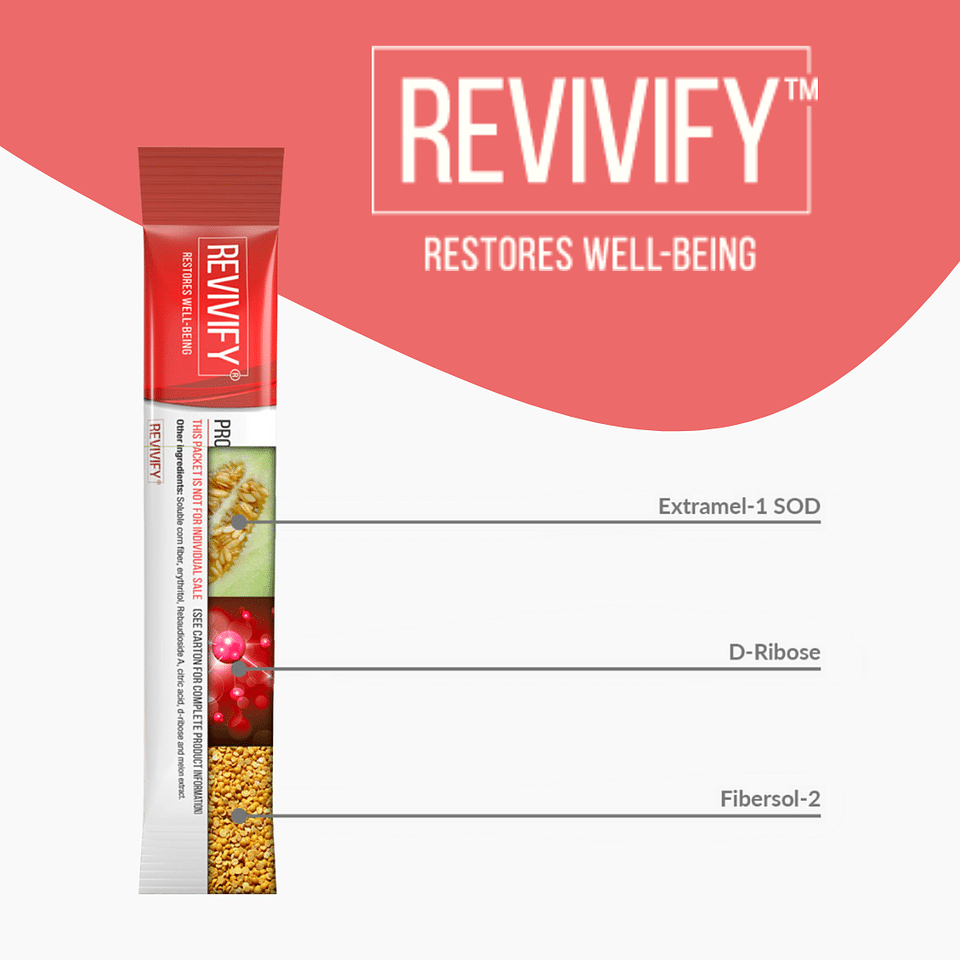 Revivify® is the only product on the market that addresses both cellular health and the gut-microbe ecosystem. Reducing oxidative stress and gut microbes help you maintain a healthy body.